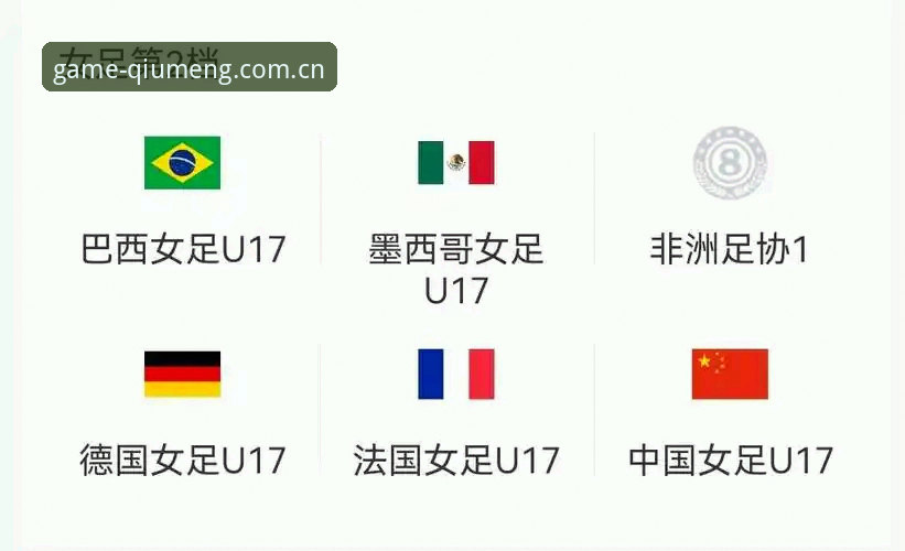 球盟会流畅体验怎么样 老球迷分享U17世界杯抽签心得,球盟会赛事平台推荐让观赛更带劲