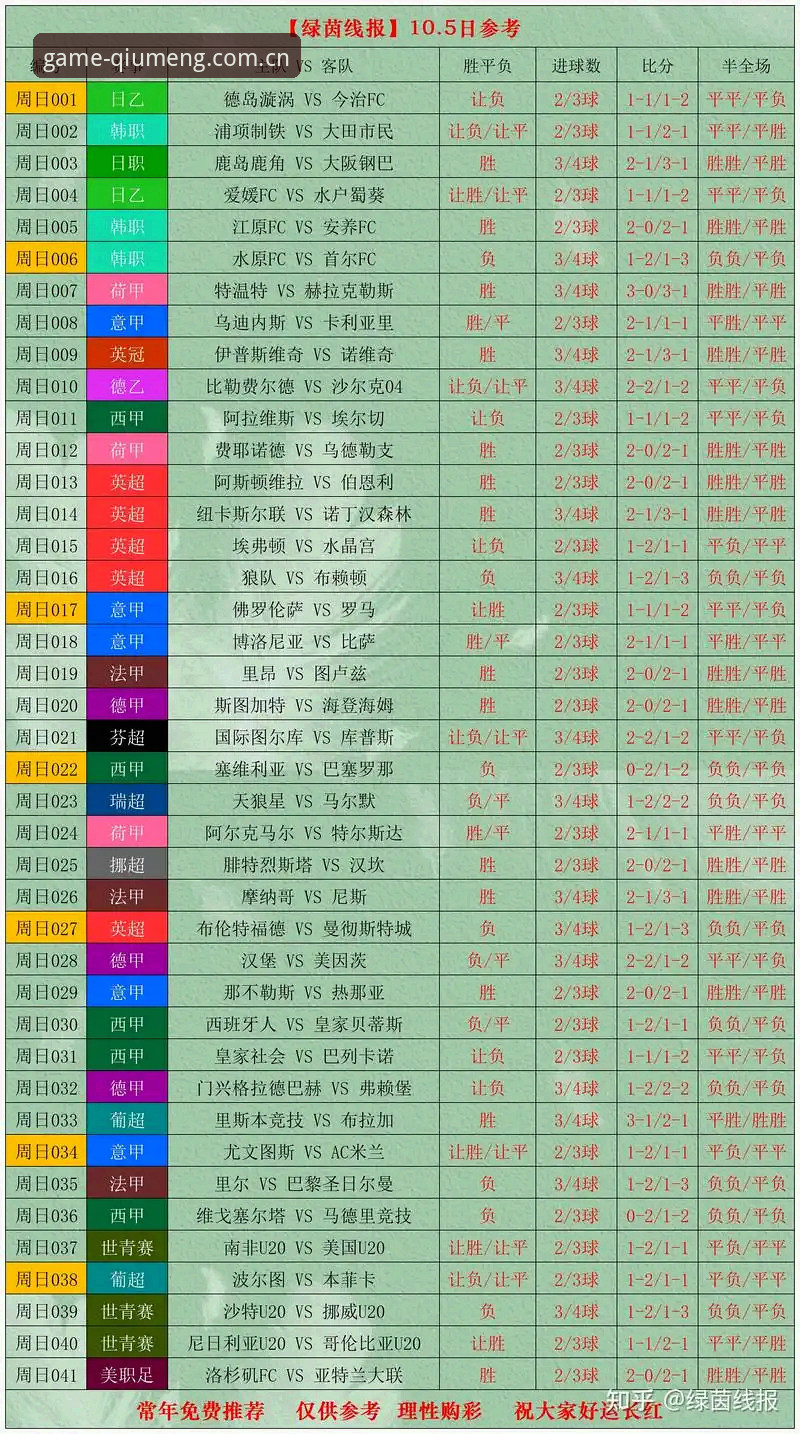 密集赛程vs球员负荷：卡拉格炮轰足坛现状，球盟会用户如何评价这场博弈？