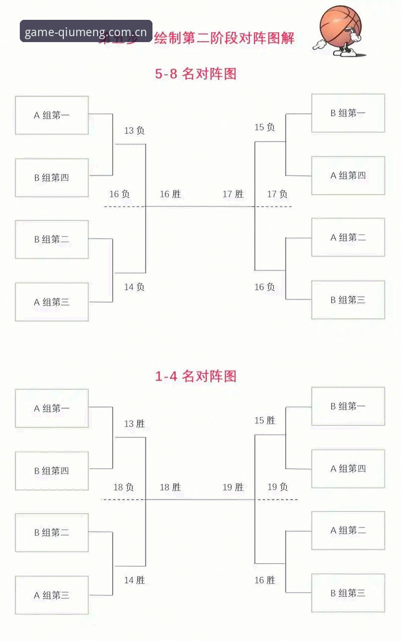 球盟会轻松参与赛事完整指南：从下载到竞猜的实战操作流程