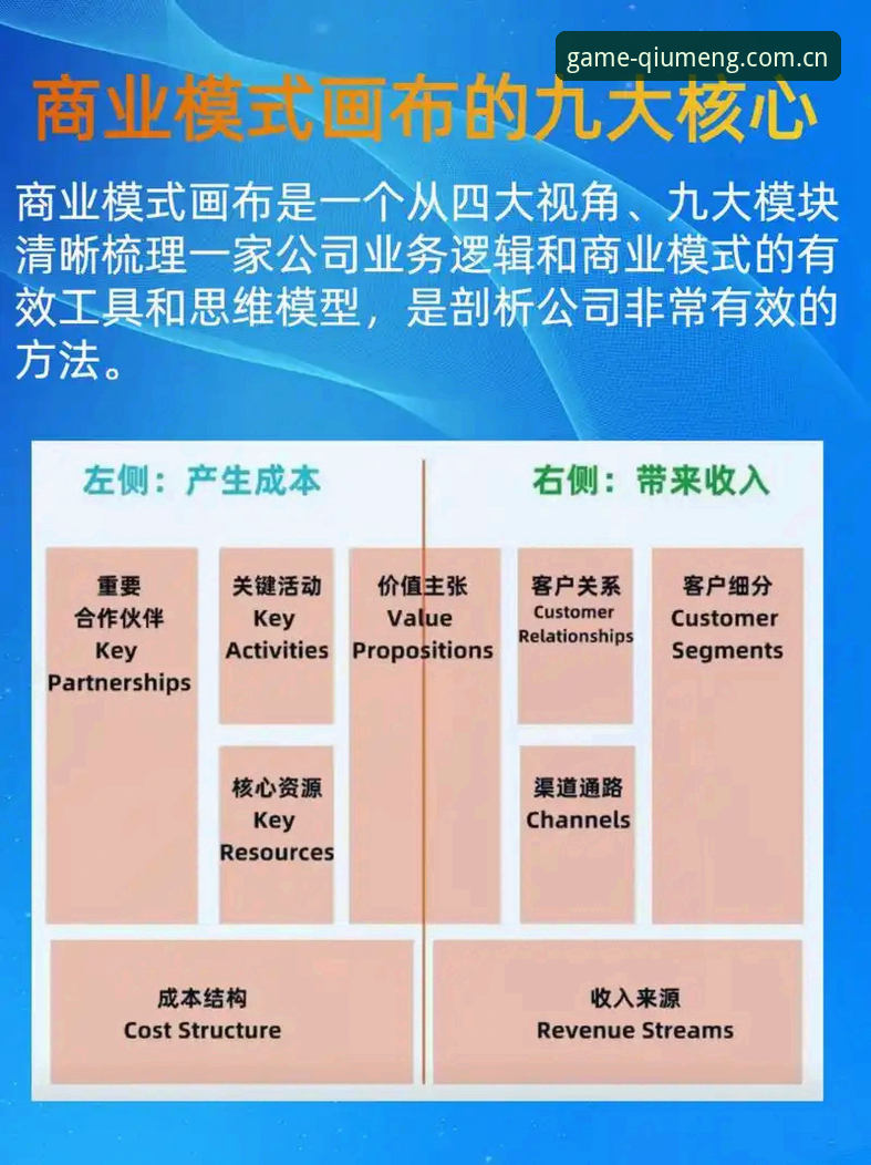揭秘球盟会平台背后的创新逻辑：你不知道的App下载真相